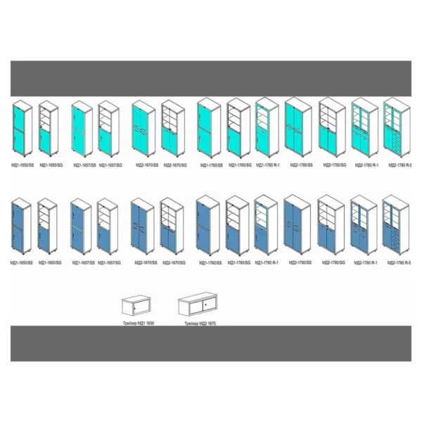 Медицинский шкаф HILFE МД 1 1650/SG